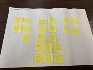 グループワーク3の写真